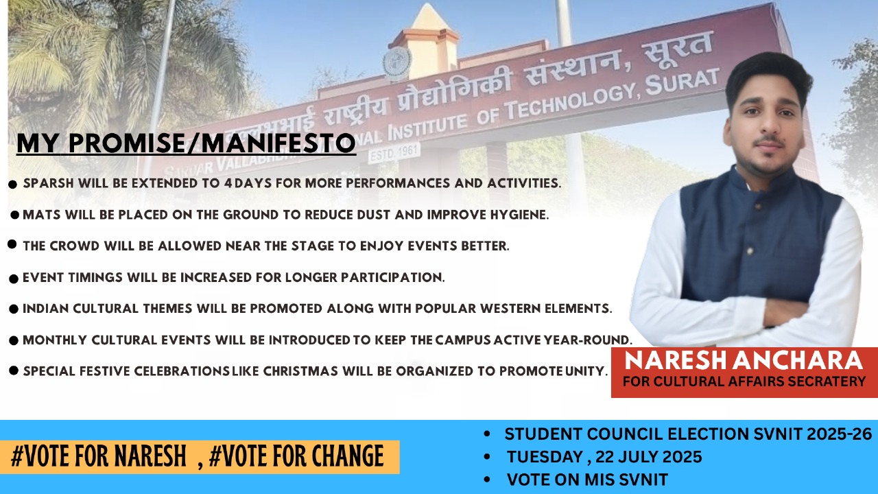 NARESH ANCHARA